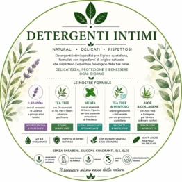 DETERGENTI INTIMI
